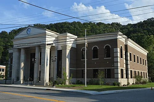 Service Image